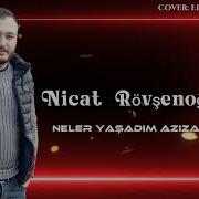 Nicat Rovsenoglu