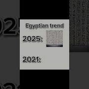 Egypt Trend