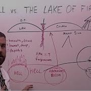 Hell Brealker