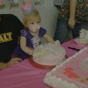 Birthday Fail Compilation 2019 Funny