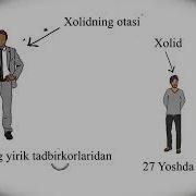Olloh Buyukdur