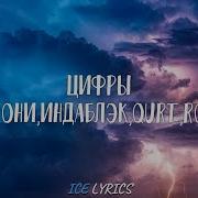 Минусовка Песни Цыфры