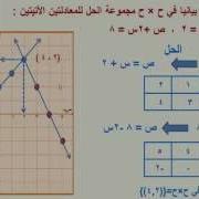 مراجعة عامة الوحدة الأولى الرياضيات للصف الثالث الإعدادي الفصل الدراسي الثاني نفهم