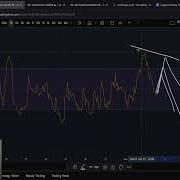 Dao