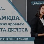 Афонина