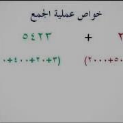 خواص عملية الجمع الرياضيات الصف الثالث الابتدائي الترم الأول المنهج