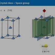Space Group