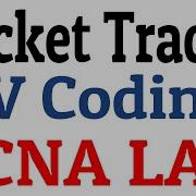 Tv Configuration In Cisco Packet Tracer