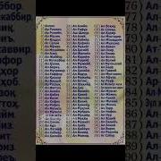 Аллохнинг 99 Исми