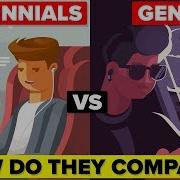 Generatia Z