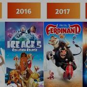Every Blue Sky Studios 2002 2019