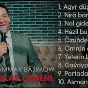 Babagammar Basimow
