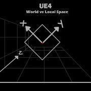 Ue4 World Vs Local Space