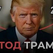 Https Www Youtube Com Watch V Za84Yqm7Uhy
