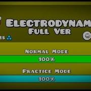 Electrodynamix Phonk