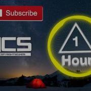 1 Hour Tobu Candyland Ncs Release