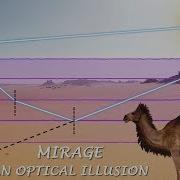 Desert Mirage