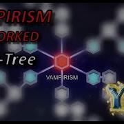 Yba Skill Tree Music