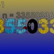Number Decimals Band