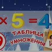 Таблица Умножения 9