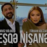 Pərviz Türkan Eşqə Nişanə