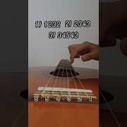 Guitar Nokia Tune