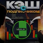 Бинарные Опционы