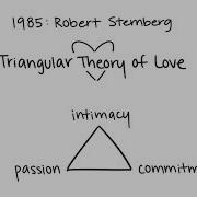Theory Of Love