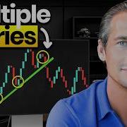 Daily Earnings Easy Trading