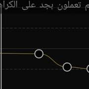 كوفر ماريا بطيء