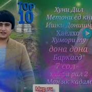 Хамаи Репхои Ралик