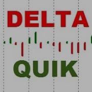 Настройки Индикатора Delta В Терминале Quik