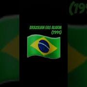 Alarm For Brazili