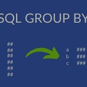 Sql Group By