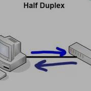 16 Half Duplex Full Duplex