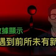 Lt視界 轴心