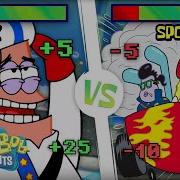 Patrick Spongebob Car Race