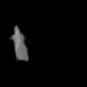 Scary Low Quality