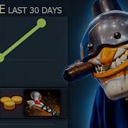 Techies