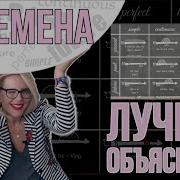 Английский Язык