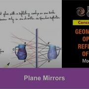 8 Physics Reflection Of Light Plane Mirrors By Ashish Arora Ga