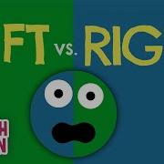 I M Left I M Right Song