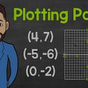 Plot 0