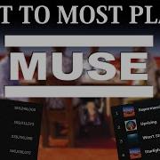 Least Most Muse Songs