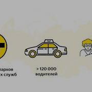 Вас Приветствует Яндекс Такси Звук