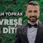 Burhan Toprak