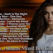 New Generation Italo Disco The Best Of Beach Club