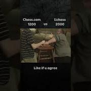 Margaryan Max Ches Night Train