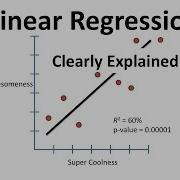 Connected Regression