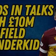 Wonderkids